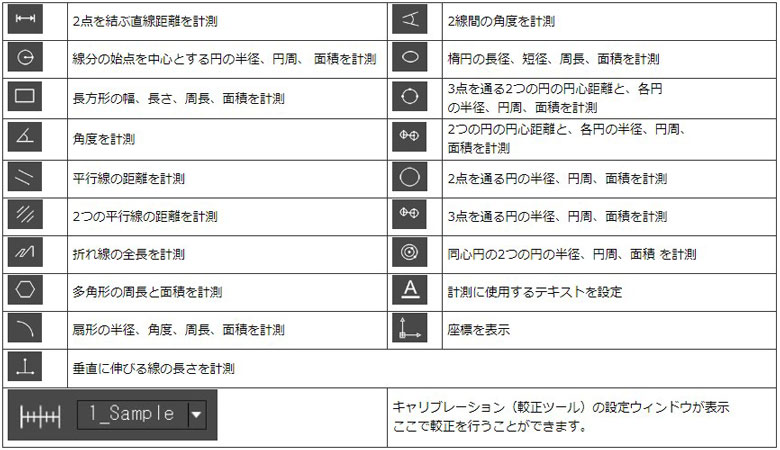 画像計測メニュー