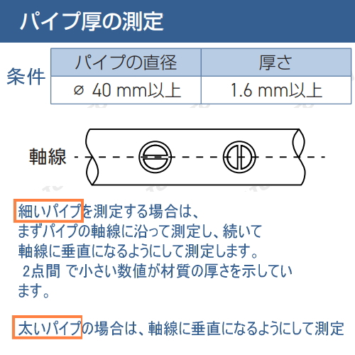 パイプなどの湾曲部用超音波厚さ計HJ-UT20