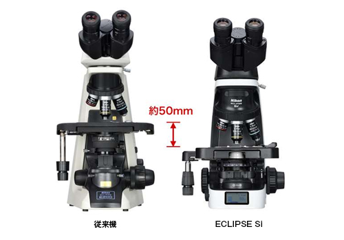 従来機との高さ比較