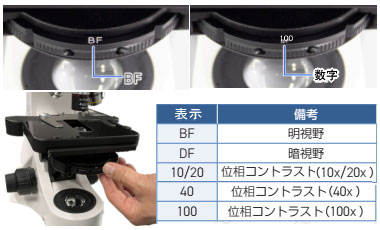 生物顕微鏡JB-383PH(位相差顕微鏡・暗視野顕微鏡)