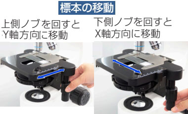 生物顕微鏡JB-383PH(位相差顕微鏡・暗視野顕微鏡)