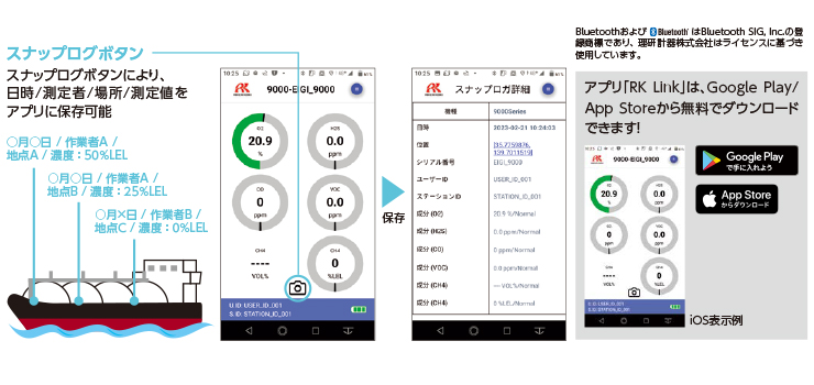 スマホで管理