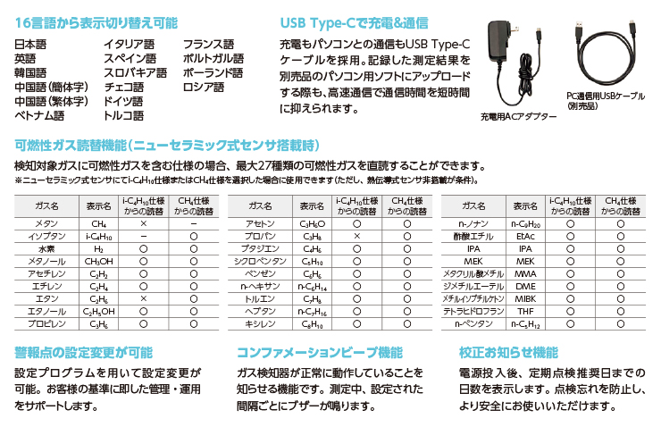 その他の機能