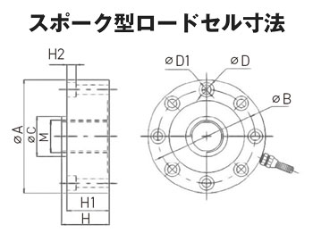 スポーク型ロードセル寸法