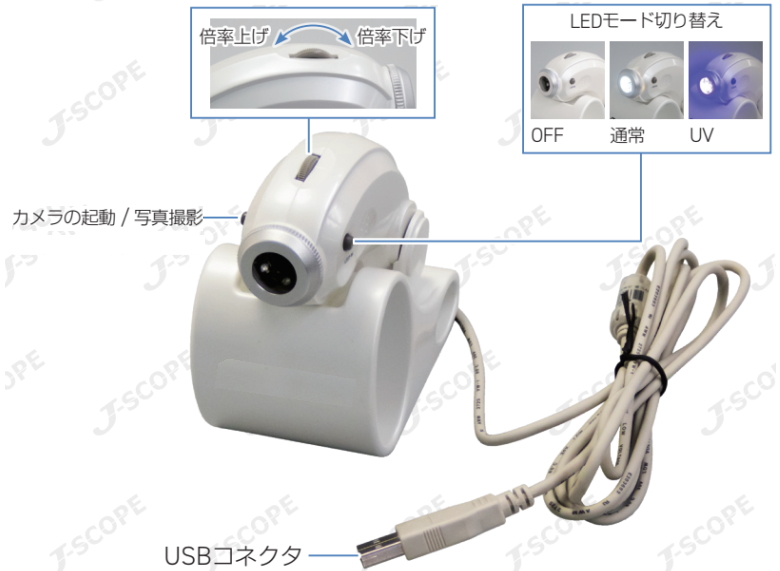 簡単に倍率調整、LEDモードの切り替え（通常とUV画像の2WAY）