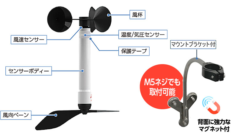 風向風速センサー 各部名称
