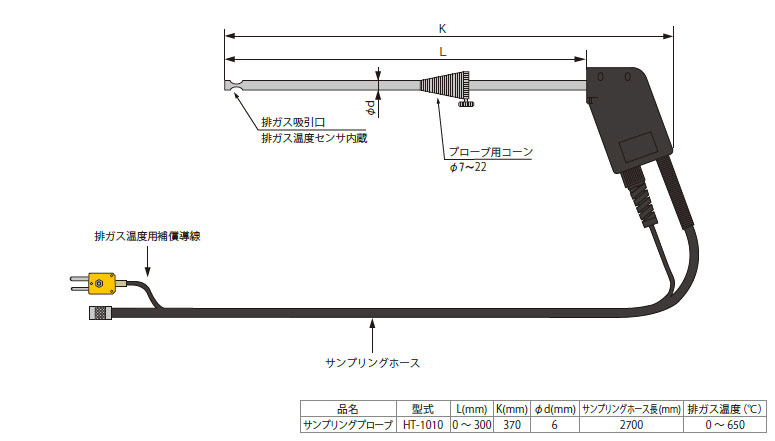 サンプリングプローブ外形図