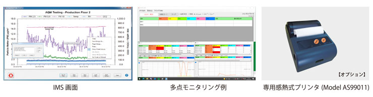 付属ソフトウェア IMS