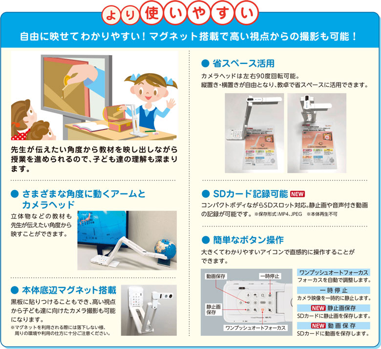 より使いやすいエルモ 4Kモバイル書画カメラ MX-P3