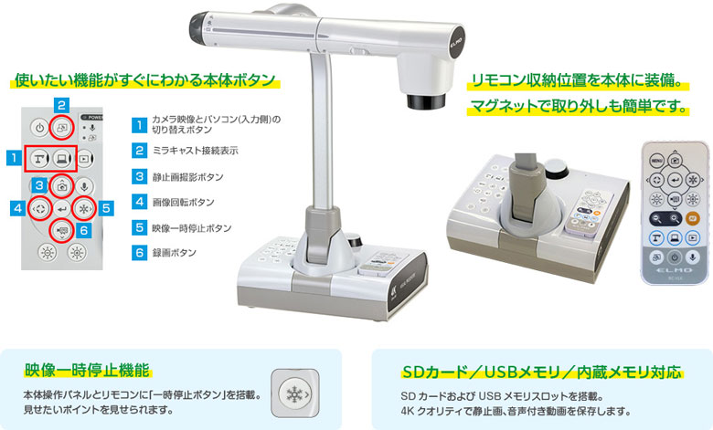 その他機能、SDカード/USBメモリ/内蔵メモリ対応