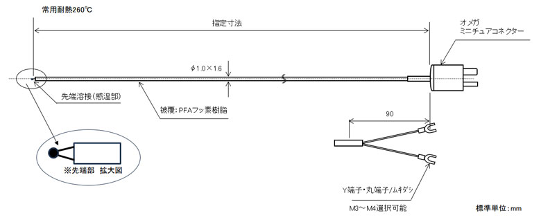 先端溶接PFAフッ素樹脂被覆K熱電対 TJK-CN32PFシリーズ 素線径0.32mm (国産)の図面