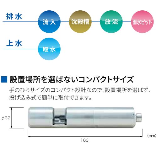 コンパクトサイズ