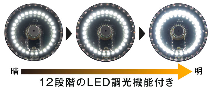 30灯LEDリング照明搭載(12段階調光機能つき)