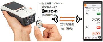 Bluetooth通信