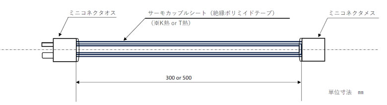 極薄フラット型T熱中継ケーブル