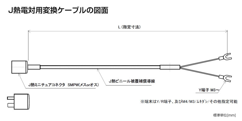 J熱電対用変換ケーブル (ミニプラグメス－Y端子/ムキだし)の図面