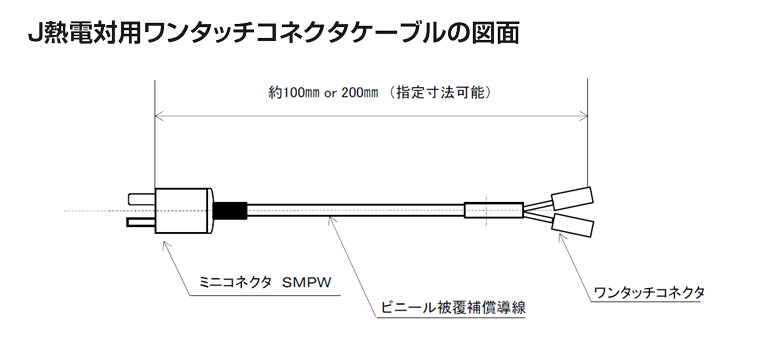 J熱電対用ワンタッチコネクタ中継ケーブルの図面