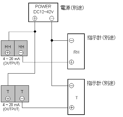 温湿度変換器トランスミッターTRHMJ-303